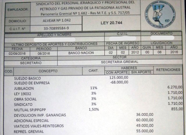 Petroleros Jerárquicos van a elecciones peleando por una caja, sueldos mayores a 300 mil pesos y beneficios increíbles
