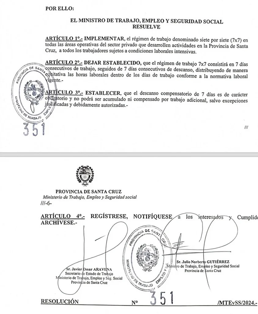 El gobierno cambió unilateralmente el régimen laboral privado de 14X14 días a 7X7. Afecta a petroleras y mineras y los objetivos no son claros 